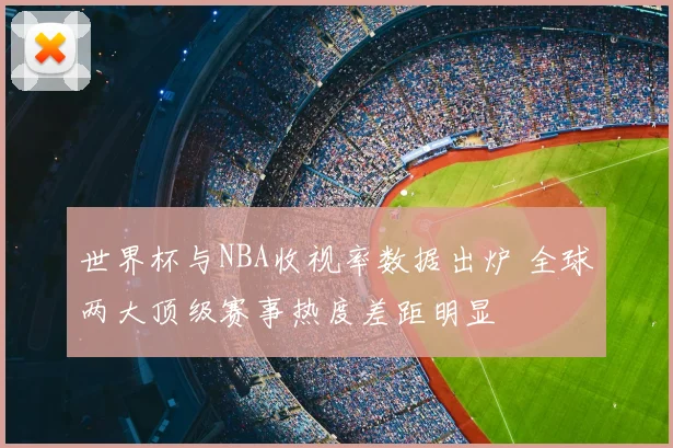 世界杯与NBA收视率数据出炉 全球两大顶级赛事热度差距明显
