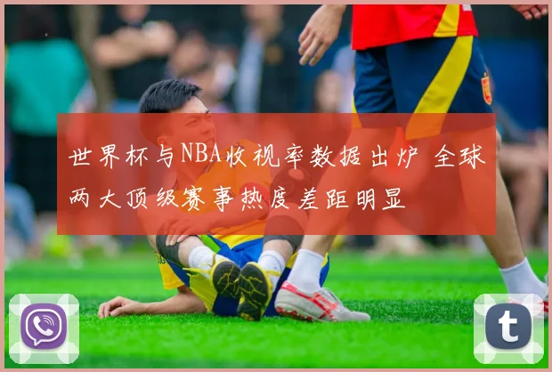 世界杯与NBA收视率数据出炉 全球两大顶级赛事热度差距明显